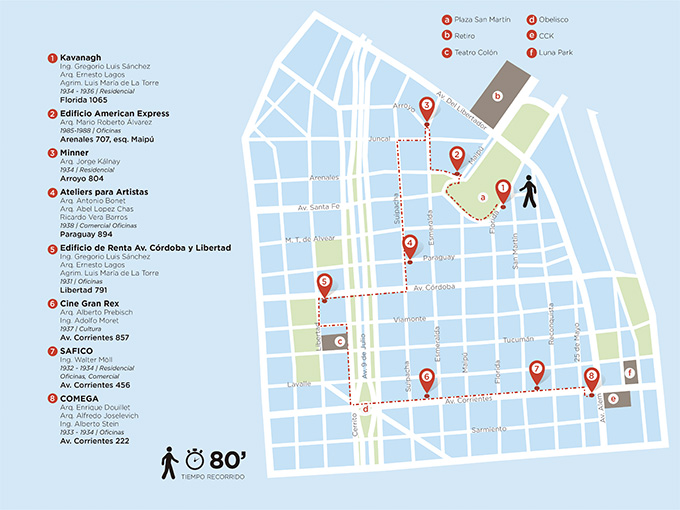 Próximo recorrido Próximo recorrido